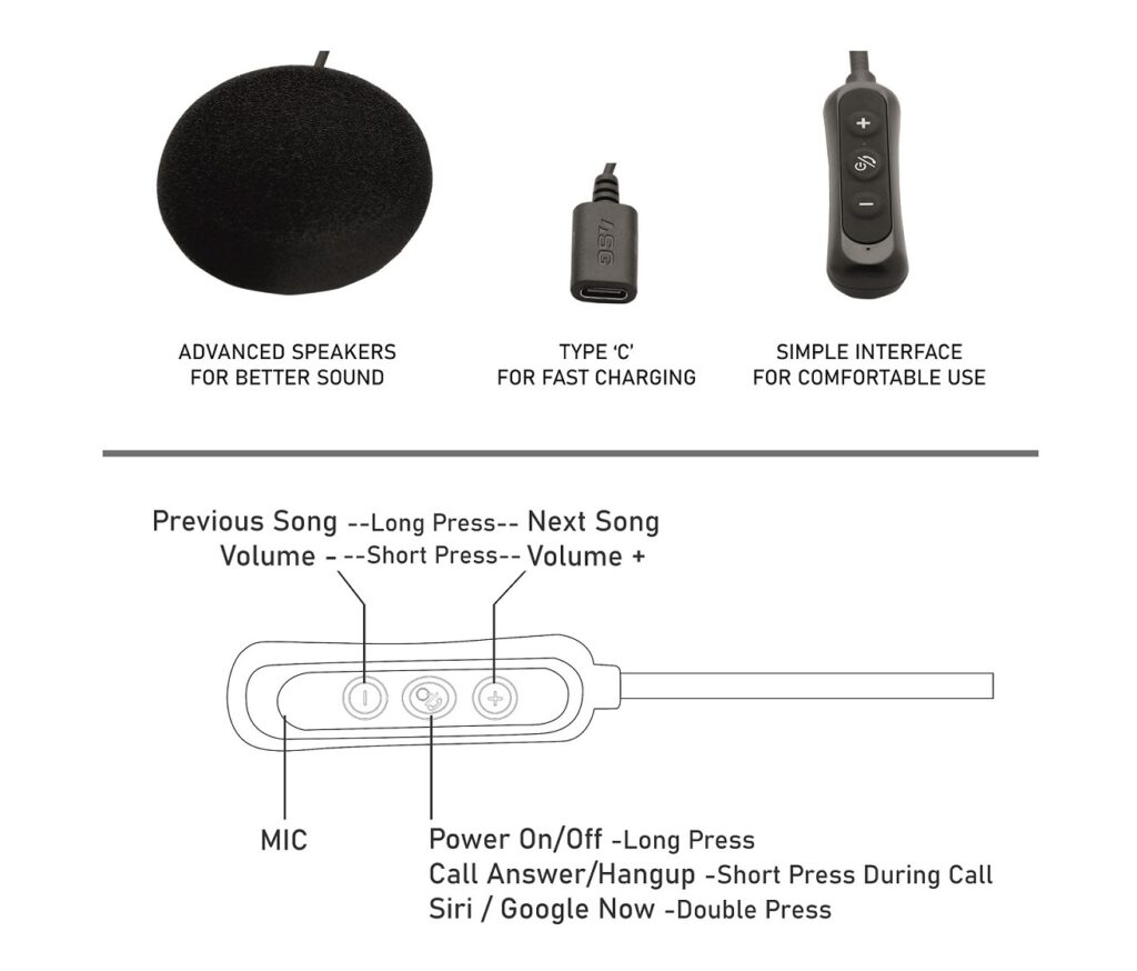 SG02 Bluetooth Helmet Headset ASG Store