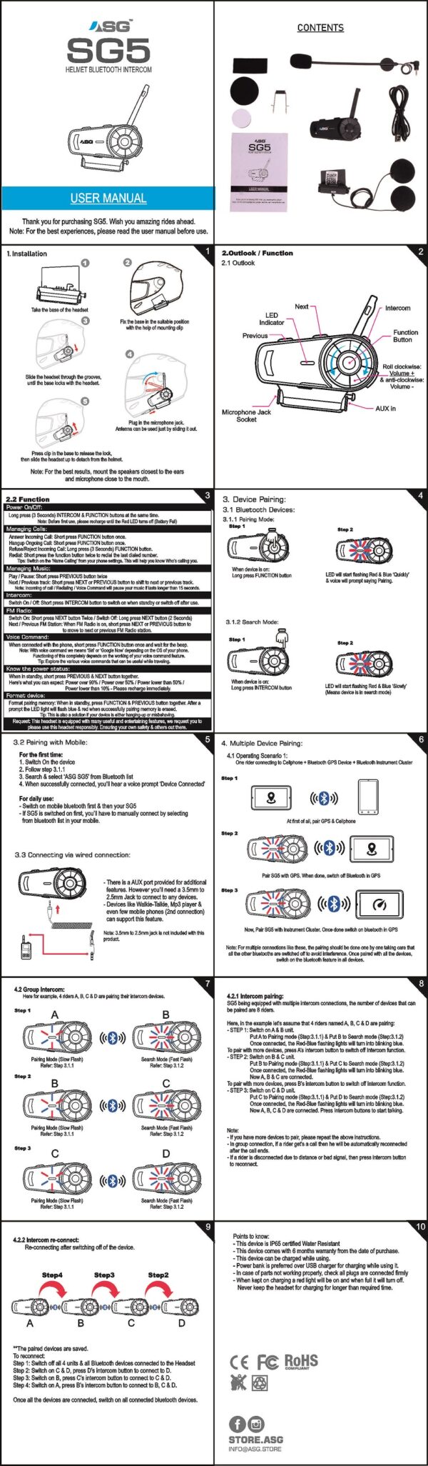User Manual – SG5 – ASG Store